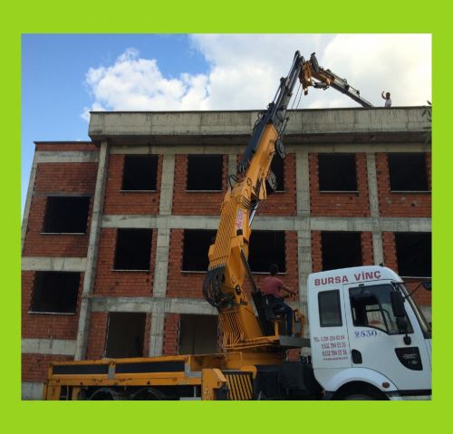 Hizmet B�lgelerimiz / Kestel Vin� Kiralama